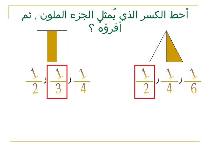 ÙƒØ³ÙˆØ± Ø§Ù„ÙˆØ­Ø¯Ø© 1