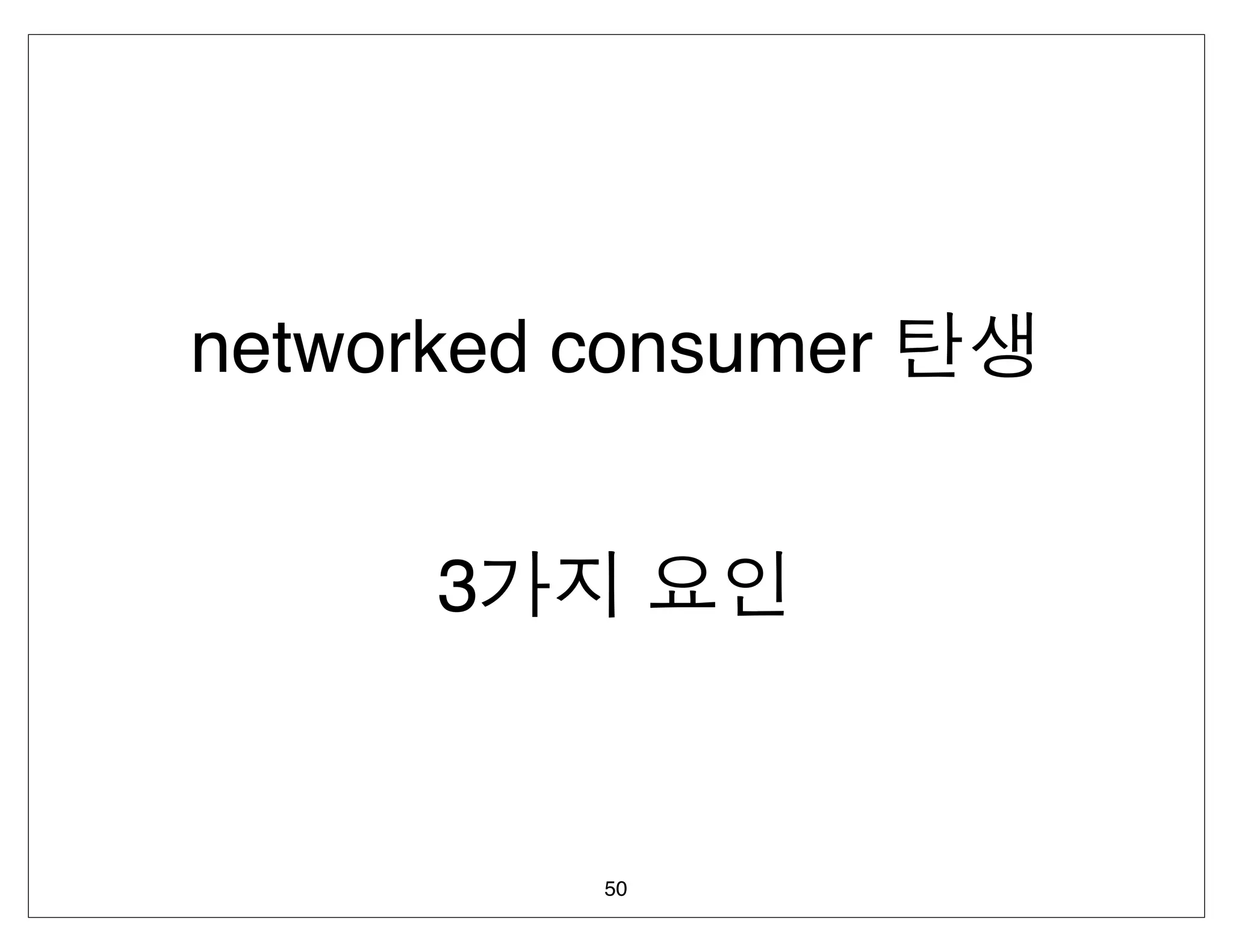 networked consumer


      3


          50
 