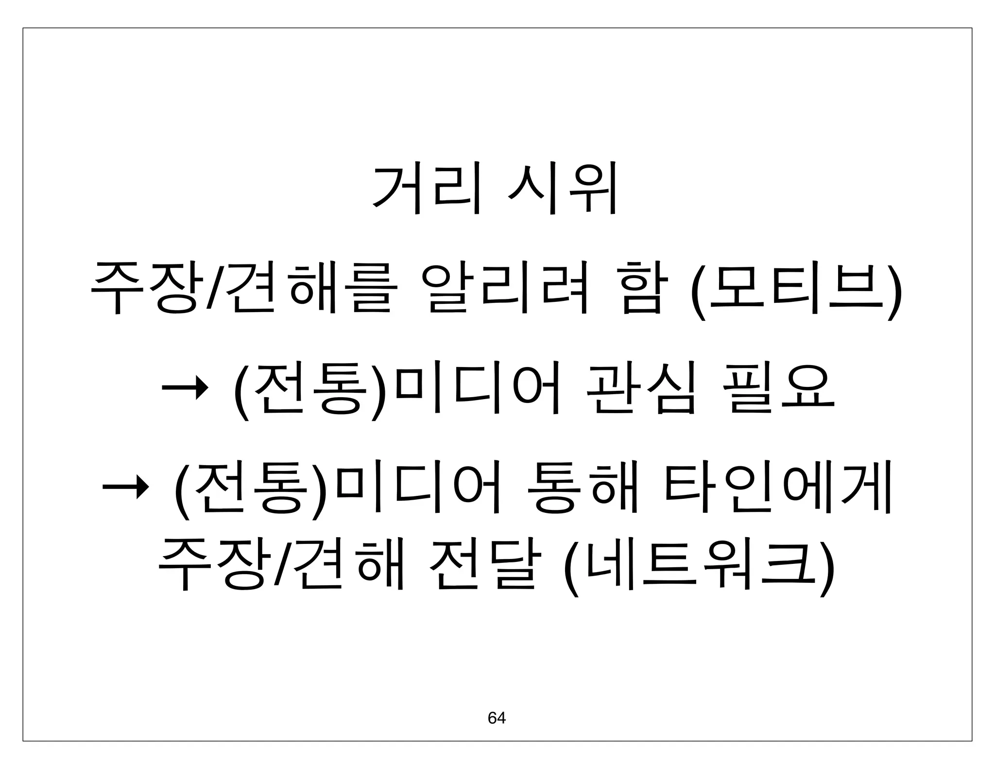 /                        (       )
 →(              )
→(           )
         /                (       )

                     64
 