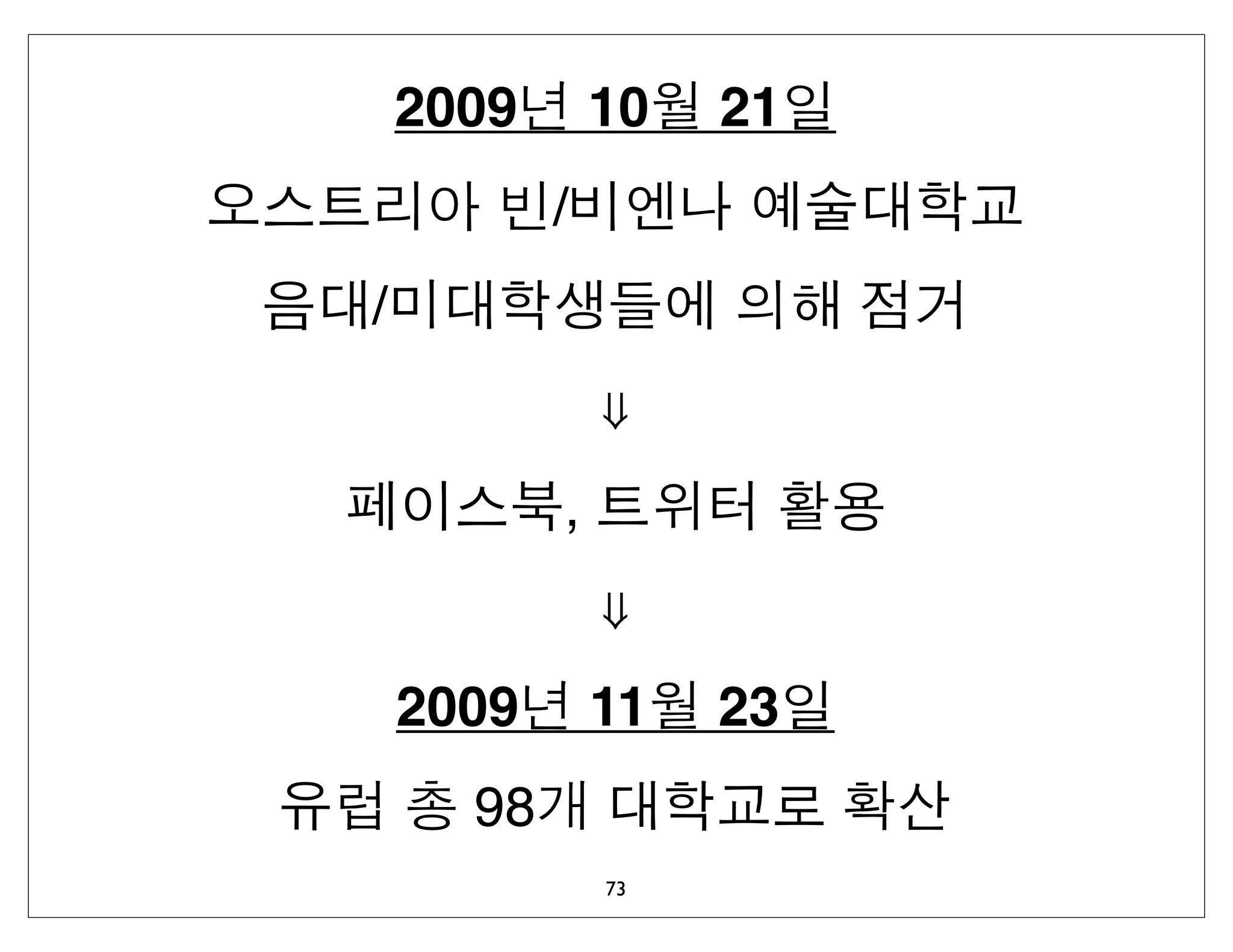 2009       10   21
           /
/
               ⇓
           ,
               ⇓
    2009       11   23
      98
               73
 