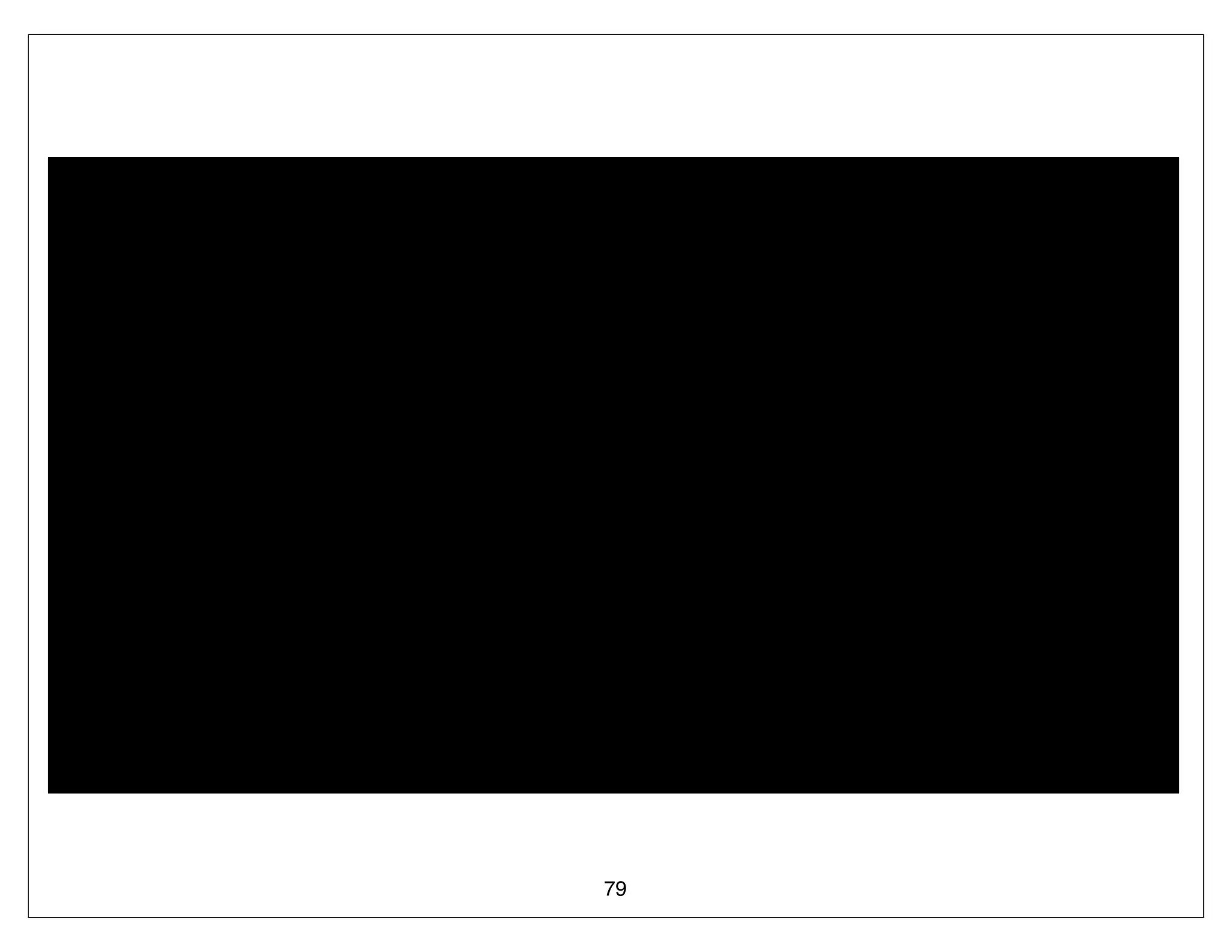 79
 
