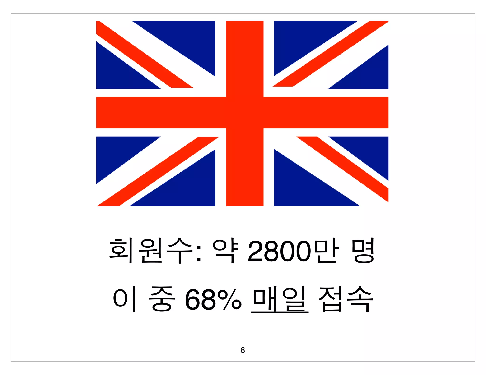 :       2800
68%
    8
 