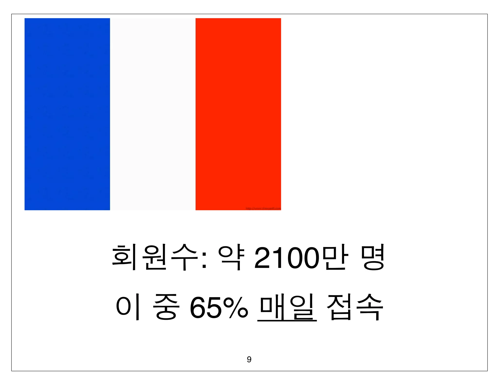 :       2100
65%
    9
 