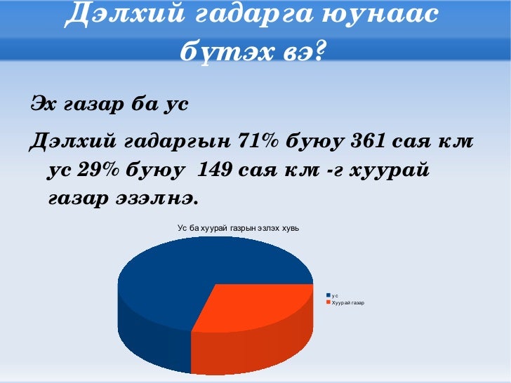 усан мандал1