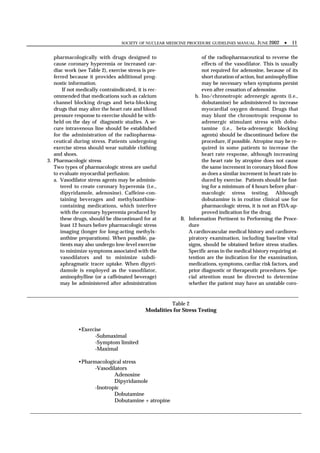 SOCIETY OF NUCLEAR MEDICINE PROCEDURE GUIDELINES MANUAL     JUNE 2002 •     11

   pharmacologically with drugs designed to                         of the radiopharmaceutical to reverse the
   cause coronary hyperemia or increased car-                       effects of the vasodilator. This is usually
   diac work (see Table 2), exercise stress is pre-                 not required for adenosine, because of its
   ferred because it provides additional prog-                      short duration of action, but aminophylline
   nostic information.                                              may be necessary when symptoms persist
       If not medically contraindicated, it is rec-                 even after cessation of adenosine.
   ommended that medications such as calcium                     b. Ino/chronotropic adrenergic agents (i.e.,
   channel blocking drugs and beta-blocking                         dobutamine) be administered to increase
   drugs that may alter the heart rate and blood                    myocardial oxygen demand. Drugs that
   pressure response to exercise should be with-                    may blunt the chronotropic response to
   held on the day of diagnostic studies. A se-                     adrenergic stimulant stress with dobu-
   cure intravenous line should be established                      tamine (i.e., beta-adrenergic blocking
   for the administration of the radiopharma-                       agents) should be discontinued before the
   ceutical during stress. Patients undergoing                      procedure, if possible. Atropine may be re-
   exercise stress should wear suitable clothing                    quired in some patients to increase the
   and shoes.                                                       heart rate response, although increasing
3. Pharmacologic stress                                             the heart rate by atropine does not cause
   Two types of pharmacologic stress are useful                     the same increment in coronary blood flow
   to evaluate myocardial perfusion:                                as does a similar increment in heart rate in-
   a. Vasodilator stress agents may be adminis-                     duced by exercise. Patients should be fast-
      tered to create coronary hyperemia (i.e.,                     ing for a minimum of 4 hours before phar-
      dipyridamole, adenosine). Caffeine-con-                       macologic stress testing. Although
      taining beverages and methylxanthine-                         dobutamine is in routine clinical use for
      containing medications, which interfere                       pharmacologic stress, it is not an FDA-ap-
      with the coronary hyperemia produced by                       proved indication for the drug.
      these drugs, should be discontinued for at           B. Information Pertinent to Performing the Proce-
      least 12 hours before pharmacologic stress              dure
      imaging (longer for long-acting methylx-                A cardiovascular medical history and cardiores-
      anthine preparations). When possible, pa-               piratory examination, including baseline vital
      tients may also undergo low-level exercise              signs, should be obtained before stress studies.
      to minimize symptoms associated with the                Specific areas in the medical history requiring at-
      vasodilators and to minimize subdi-                     tention are the indication for the examination,
      aphragmatic tracer uptake. When dipyri-                 medications, symptoms, cardiac risk factors, and
      damole is employed as the vasodilator,                  prior diagnostic or therapeutic procedures. Spe-
      aminophylline (or a caffeinated beverage)               cial attention must be directed to determine
      may be administered after administration                whether the patient may have an unstable coro-



                                                       Table 2
                                             Modalities for Stress Testing


              •Exercise
                    -Submaximal
                    -Symptom limited
                    -Maximal

              •Pharmacological stress
                    -Vasodilators
                            Adenosine
                            Dipyridamole
                    -Inotropic
                            Dobutamine
                            Dobutamine + atropine
 