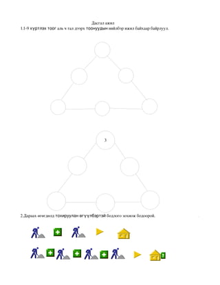                                                                  Дасгал ажил
1.1­9 хүртлэх тоог аль ч тал дээрх тоонуудын нийлбэр ижил байхаар байрлуул.




                                           3




2.Дараах өгөгдөлд тохируулан өгүүлбэртэй бодлого зохиож бодоорой.
 