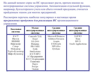 На данный момент спрос на ИС продолжает расти, причем именно на интегрированные системы управления. Автоматизация отдельной функции, например, бухгалтерского учета или сбыта готовой продукции, считается пройденным этапом для многих предприятий. Рассмотрим перечень наиболее популярных в настоящее время  программных продуктов для реализации ИС  организационного управления. 