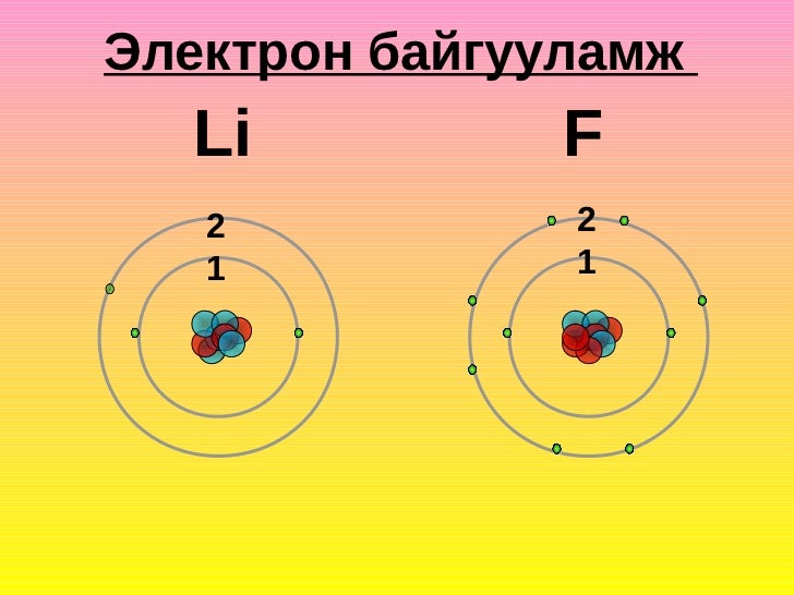 цахим үзүүлэн1