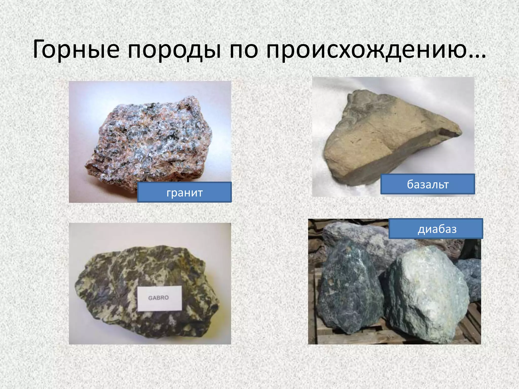 Горные породы по происхождению…базальтгранит диабаз