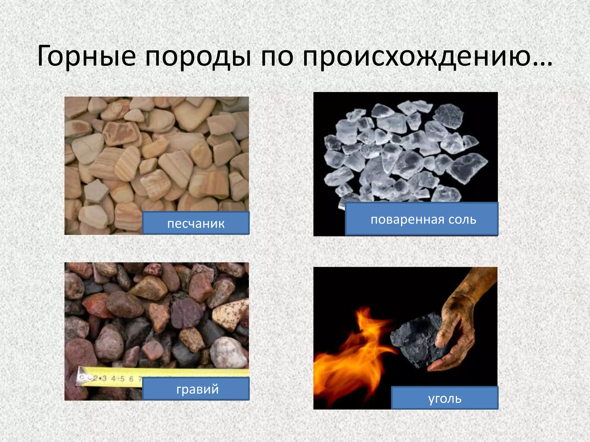 Горные породы по происхождению… поваренная сольпесчаник гравийуголь