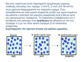 Και στην περίπτωση αυτή παρατηρείται σχηματισμός μίγματος σταθερής σύστασης που περιέχει  2  mol  Η 2 , 2  mol  Ι 2  και 16  mol  ΗΙ, όπως φαίνεται διαγραμματικά στο παρακάτω σχήμα. Έτσι, αποκαθίσταται και πάλι χημική ισορροπία μεταξύ των τριών σωμάτων και μάλιστα η σύσταση του μίγματος ισορροπίας είναι η ίδια με αυτή του προηγουμένου πειράματος. Τα παραπάνω επιβεβαιώνουν ότι η αντίδραση που μελετάμε είναι  αμφίδρομη  και οδηγείται με τον ένα (πείραμα 1) ή με τον άλλο τρόπο (πείραμα 2) σε κατάσταση ισορροπίας.  Συμπληρώστε τον σχετικό πίνακα του φύλλου εργασίας  