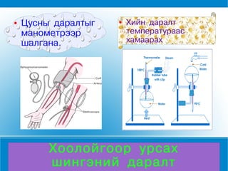 ●   Цусны даралтыг       ●   Хийн даралт
        манометрээр              температураас
        шалгана.                 хамаарах




                          




             Хоолойгоор урсах
             шингэний даралт
 