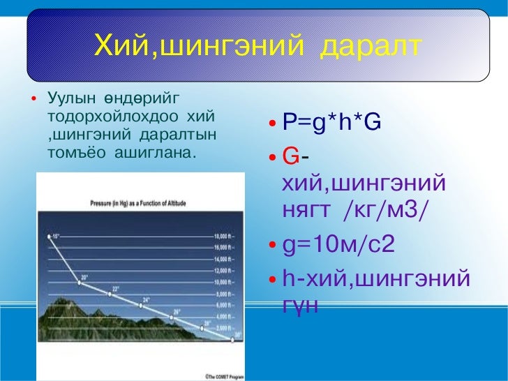 даралт1