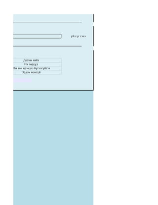 үйл үг гэнэ.




       Дотны найз
        Их зөрүүд
Юм авч ирэхдээ бүтэлгүйтэх
      Эрдэм номгүй
 