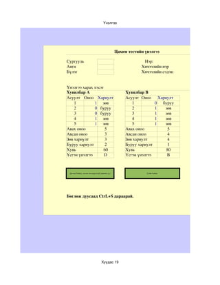 Үнэлгээ




                                             Цахим тестийн үнэлгээ  

Сургууль                                                   Нэр:
Анги                                                      Хичээлийн нэр
Бүлэг                                                     Хичээлийн сэдэв:


Үнэлгээ харах хэсэг
Хувилбар А                                        Хувилбар В
Асуулт Оноо  Хариулт                              Асуулт Оноо        Хариулт
    1         1 зөв                                  1             0 буруу
    2         0 буруу                                2             1    зөв
    3         0 буруу                                3             1    зөв
    4         1 зөв                                  4             1    зөв
    5         1 зөв                                  5             1    зөв
Авах оноо           5                             Авах оноо               5
Авсан оноо          3                             Авсан оноо              4
Зөв хариулт         3                             Зөв хариулт             4
Буруу хариулт       2                             Буруу хариулт           1
Хувь               60                             Хувь                   80
Үсгэн үнэлгээ       D                             Үсгэн үнэлгээ          B



 Дөхөж байна, дахин анхааралтай уншина уу!                  Сайн байна.




Бөглөж дуусаад CtrL+S дараарай.




                                Хуудас 19
 