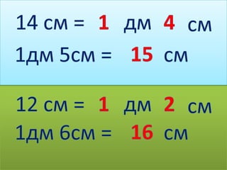 14 см =дм14см151дм 5см =см12 см =дм12см161дм 6см =см