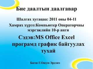 Бие даалтын даалгавар Шалгах хугацаа: 2011 оны 04-11 Хамрах хүрээ:Компьютер Операторчны мэргэжлийн 10-р анги Сэдэв:MS Office Excel програмд график байгуулах тухай Багш Г.Оюун-Эрдэнэ 