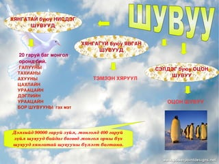 Хуурай газрын сээр нуруутан уушгиар амьсгалдаг 