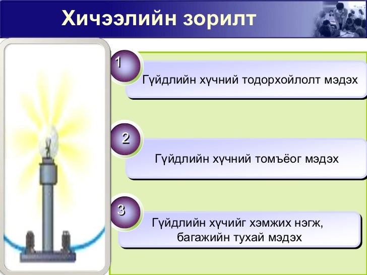 физик 1