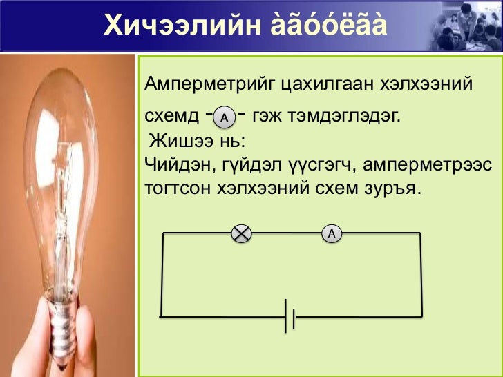 физик 1
