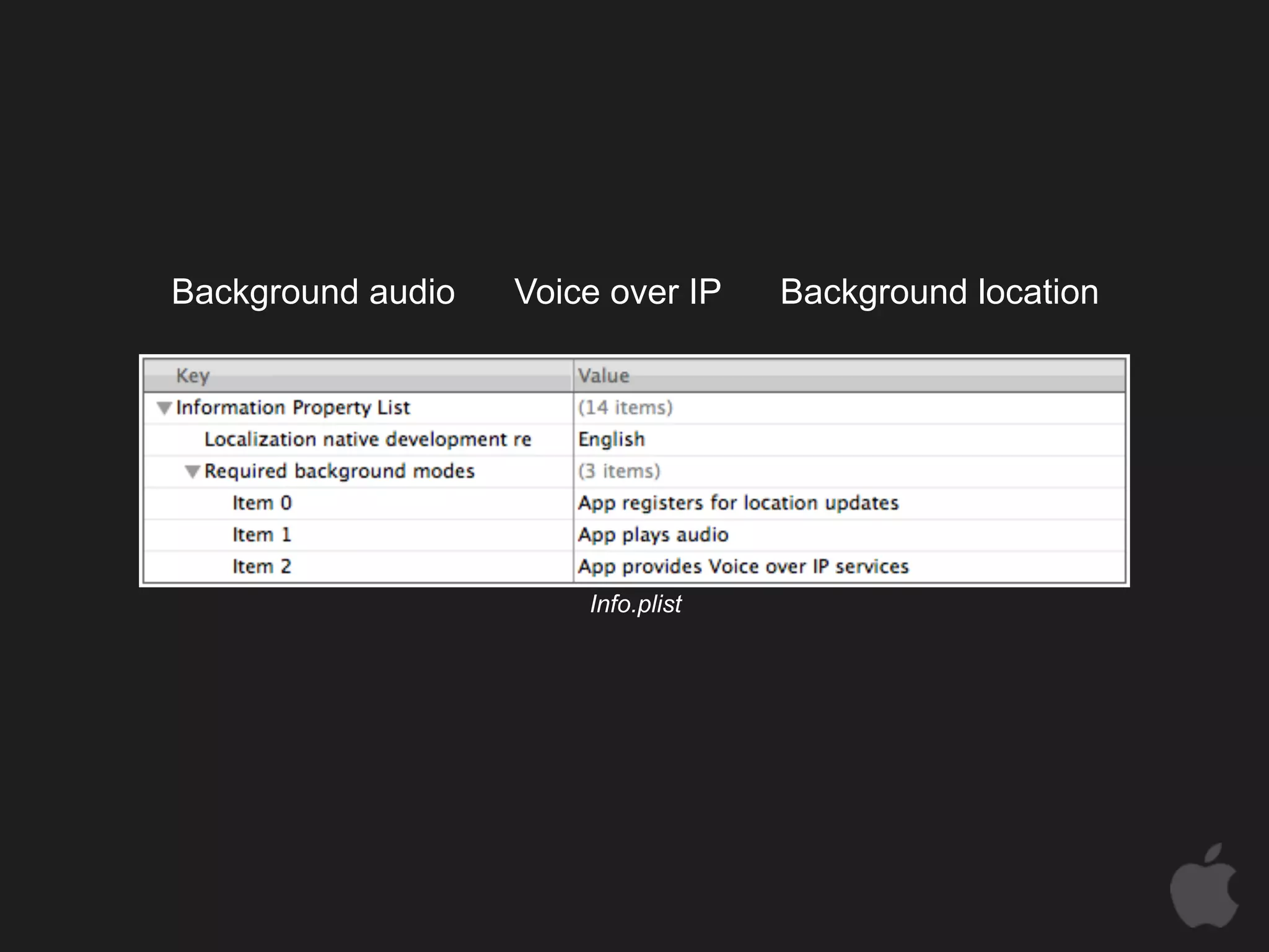 Background audio   Voice over IP    Background location




                       Info.plist
 