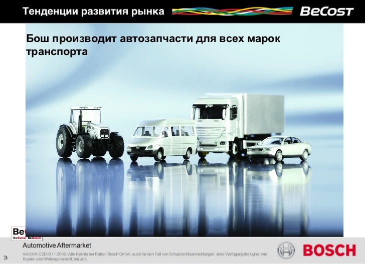Характеристика автомобильного рынка