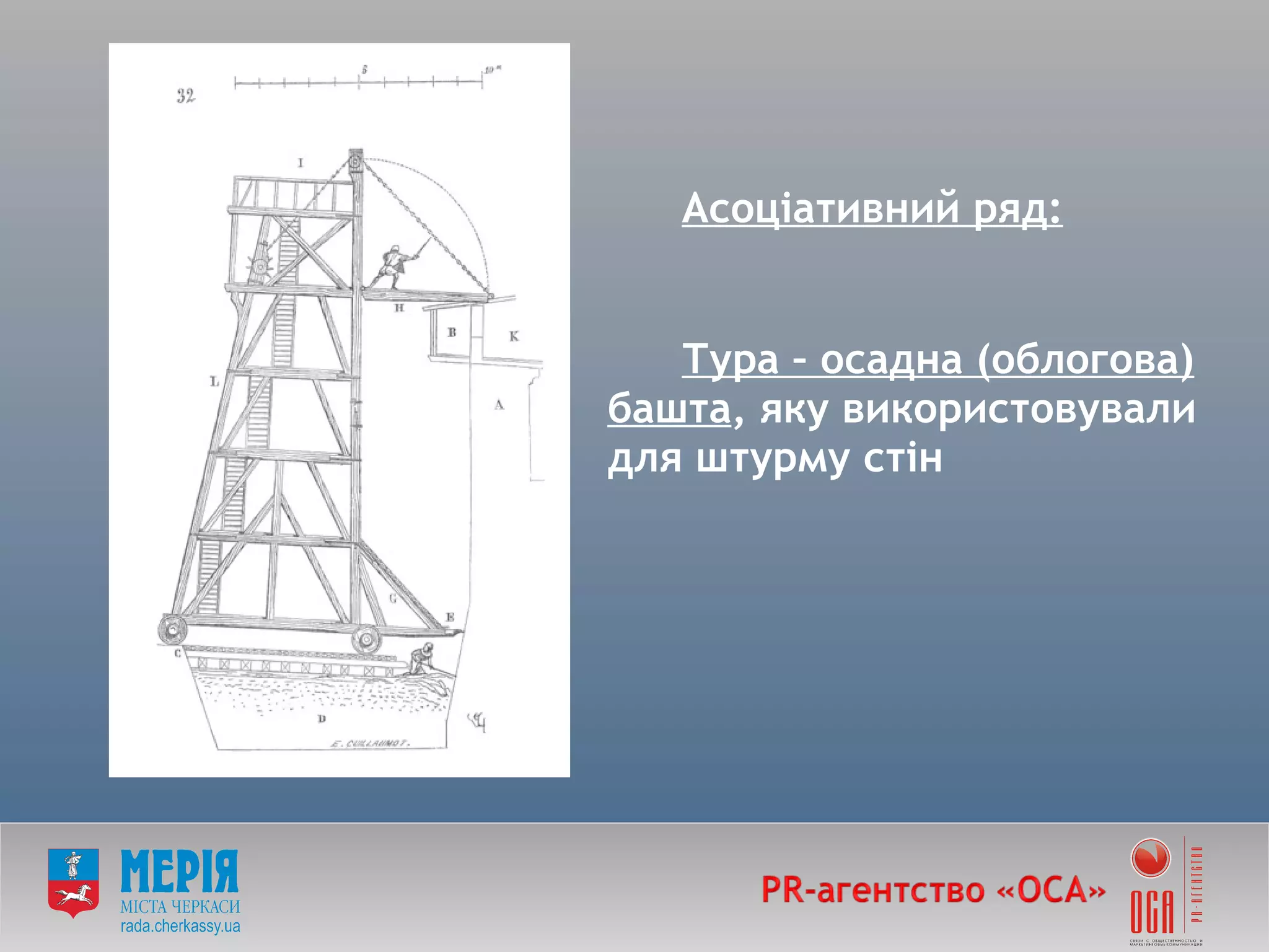 Асоціативний ряд : Тура – осадна (облогова) башта , яку використовували для штурму стін 