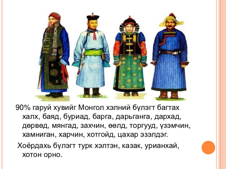 монголын угсаатнууд 1