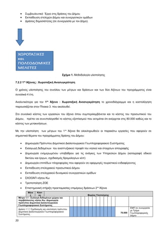 •   Συμβουλευτικό Έργο στις δράσεις του Δήμου
     •   Εκπαίδευση στελεχών Δήμου και συνεργατικών ομάδων
     •   Δράσεις δημοσιότητας (σε συνεργασία με τον Δήμο).




                                          Σχήμα 1. Μεθοδολογία υλοποίησης

7.2.2 1ος Άξονας : Χωροταξική Ανασυγκρότηση

Ο χρόνος υλοποίησης του συνόλου των μέτρων και δράσεων και των δύο Αξόνων του προγράμματος είναι
συνολικά 4 έτη.

Αναλυτικότερα για τον 1ος Άξονα : Χωροταξική Ανασυγκρότηση το χρονοδιάγραμμα και η κοστολόγηση
παρουσιάζεται στον Πίνακα 3. που ακολουθεί.

Στο συνολικό κόστος των εργασιών του άξονα όπου συμπεριλαμβάνεται και το κόστος του προσωπικού του
Δήμου, πρέπει να συνυπολογισθεί το κόστος εξοπλισμού που εκτιμάται ότι ανέρχεται στις 80.000 καθώς και το
κόστος των μετακινήσεων.

Με την υλοποίηση       των μέτρων του 1 ου Άξονα θα ολοκληρωθούν οι παρακάτω εργασίες που αφορούν σε
σημαντικά θέματα του προγράμματος δράσης του Δήμου:

     •   Δημιουργία Πρότυπου Δημοτικού Διαλειτουργικού Γεωπληροφοριακού Συστήματος
     •   Εισαγωγή δεδομένων του αναπτυξιακού προφίλ του νησιού και στοιχείων απογραφής
     •   Δημιουργία ενημερωμένου υποβάθρου για τις ανάγκες των Υπηρεσιών Δήμου (καταγραφή οδικού
         δικτύου και έργων, σχεδιασμός δρομολογίων κλπ)
     •   Δημιουργία επιπέδων πληροφορίας που αφορούν σε εφαρμογές τουριστικού ενδιαφέροντος
     •   Εκπαίδευση στελεχιακού προσωπικού Δήμου
     •   Εκπαίδευση στελεχιακού δυναμικού συνεργατικών ομάδων
     •   ΣΧΟΟΑΠ νήσου Κω
     •   Τροποποίηση ΖΟΕ
     •   Επιστημονική στήριξη προετοιμασίας επιμέρους δράσεων 2 ου Άξονα
          Μήνε     Κόστ
             ς      ος                                      Φορέας Υλοποίησης
  Μέτρο 1.1 : Συλλογή δεδομένων χώρου και
  περιβάλλοντος νήσου Κω Δημιουργία
  πρότυπου Δημοτικού Διαλειτουργικού
  Γεωπληροφοριακού Συστήματος
                                                                                          ΕΜΠ σε συνεργασία
  Δράση 1.1.1 Σχεδιασμός και υλοποίηση πρότυπου
                                                                                          με Τμήμα
  Δημοτικού Διαλειτουργικού Γεωπληροφοριακού                                     70.000   Γεωπληροφορικής
  Συστήματος
                                                                                          Δήμου

20
 