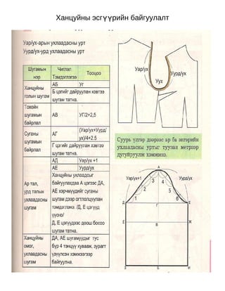 арын эсгүүр1 | PDF