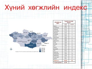 х1 | PPT