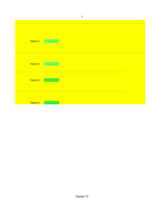 1




Хариулт




Хариулт




Хариулт




Хариулт




          Хуудас 13
 