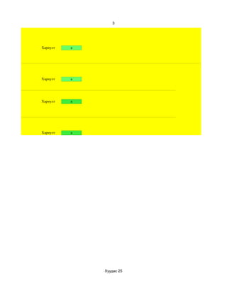 3




Хариулт   a




Хариулт   a




Хариулт   a




Хариулт   a




              Хуудас 25
 