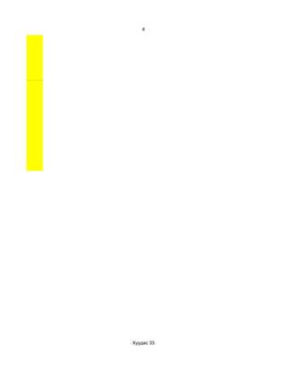 4




Хуудас 33
 