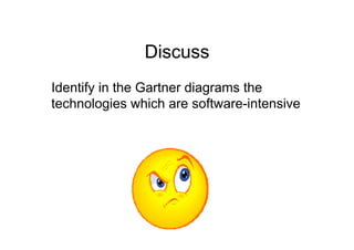 Discuss
Identify in the Gartner diagrams the
technologies which are software-intensive
 