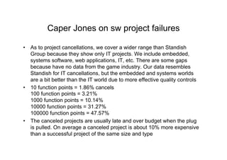 Caper Jones on sw project failures

•  As to project cancellations, we cover a wider range than Standish
   Group because they show only IT projects. We include embedded,
   systems software, web applications, IT, etc. There are some gaps
   because have no data from the game industry. Our data resembles
   Standish for IT cancellations, but the embedded and systems worlds
   are a bit better than the IT world due to more effective quality controls
•  10 function points = 1.86% cancels
   100 function points = 3.21%
   1000 function points = 10.14%
   10000 function points = 31.27%
   100000 function points = 47.57%
•  The canceled projects are usually late and over budget when the plug
   is pulled. On average a canceled project is about 10% more expensive
   than a successful project of the same size and type
 