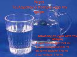 ΝερόΤουλάχιστον 6 ποτήρια νερό την ημέραΑπώλειες σε υγρά κατά την άθληση1 ώρα προπόνηση:224 ml