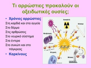 Μεταλλαγμένα τρόφιμα ή γενετικά τροποποιημένα