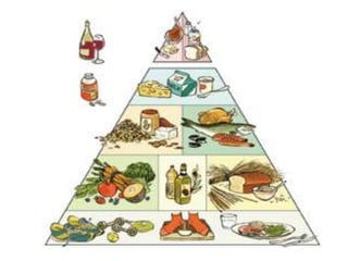 Πρέπει να τρώμε από όλα