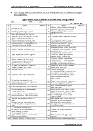 ном 1 | PDF