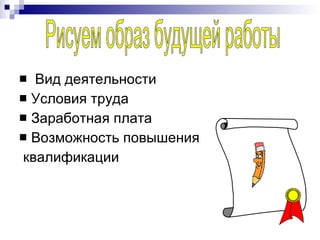 Вид деятельности Условия труда Заработная плата Возможность повышения квалификации  Рисуем образ будущей работы 