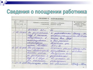 Сведения о поощрении работника 