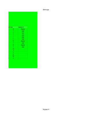 ѧݧԧ




                         ?




ԧߧ    ѧڧݧ
    0       ҧ
    1        ?
    1        ?
    1        ?
    1        ?
    1        ?
    0       ҧ
    1        ?
    0       ҧ
    1        ?
    10
    7
    7
    3
    70
     c




                    էѧ?4
 
