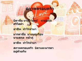 บิดาชื่อ นายอาดูรย์  นามสกุล  ศรีใสคำ   อาชีพ  ทำไร่ทำนา มารดาชื่อ  นางบุญเรือน  นามสกุล  กล่ำภู่  อาชีพ  ทำไร่ทำนา สภาพครอบครัว  บิดาและมารดาอยู่ด้วยกัน สภาพครอบครัว 