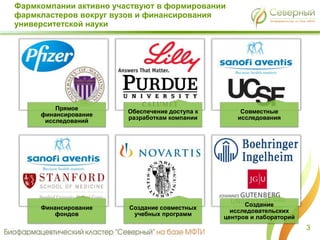 Фармкомпании активно участвуют в формировании фармкластеров вокруг вузов и финансирования университетской науки3