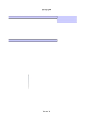 зөв хариулт




хуудас-1




хуудас-2




           Хуудас 14
 