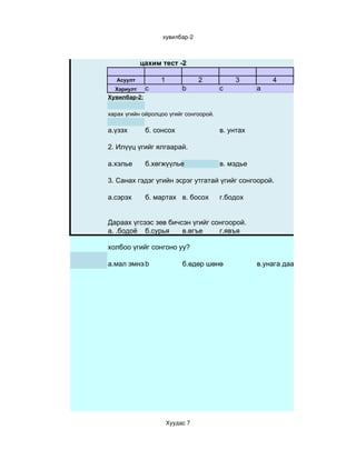 хувилбар­2



            цахим тест -2

   Асуулт         1              2           3         4
  Хариулт     c            b            c          a
Хувилбар-2:

харах үгийн ойролцоо үгийг сонгоорой.

а.үзэх        б. сонсох                 в. унтах

2. Илүүц үгийг ялгаарай.

а.хэлье       б.хөгжүүлье               в. мэдье

3. Санах гэдэг үгийн эсрэг утгатай үгийг сонгоорой.

а.сэрэх       б. мартах в. босох        г.бодох


Дараах үгсээс зөв бичсэн үгийг сонгоорой.
а. .бодоё б.сурья     в.өгъе     г.явъя

холбоо үгийг сонгоно уу?

а.мал эмнэлэг
          b                б.өдөр шөнө             в.унага даага




                      Хуудас 7
 