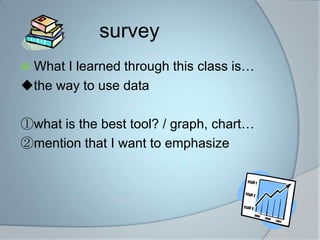 surveyWhat I learned through this class isthe way to use datawhat is the best tool? / graph, chart mention that I want to emphasize 
