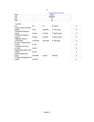 2
                                                 Судалгааны асуулга
Овог                                              Пүрэв
нэр                                              Бадмаа
нас                                                13
хүйс                                               эм

1. ам бүл
a.2                      b.3         c.4            d.5 дээш          d
2.Орон сууцны нөхцөл
a.байр                   b.гэр       c.майхан       d. орон сууц      b
3.Эцгийн боловсрол
a.дунд                   b.дээд      c.тусгай       d. бүрэн дунд     b
4.Эхийн боловсрол
a.дунд                   b.дээд      c.тусгай       d. бүрэн дунд     b
5.Өрхийн орлого
a.100 мянга              b.100 200   c.200 300      d. 300 дээш       d
6.Гэртээ комьютэртэй
a.тийм                   b.үгүй                                       a
7.интернеттэй эсэх
a.1тийм                  b.үгүй                                       b
8.Дугуйланд явдаг эсэх
a.тийм                   b.үгүй                                       a
9.Ямар дугуйланд
a.дуу                    b.хөгжим    c.спорт        d.бусад           a
10.Хаана амьдардаг вэ
a.айлд                   b.гэртээ                                     b




                                       Хуудас 9
 