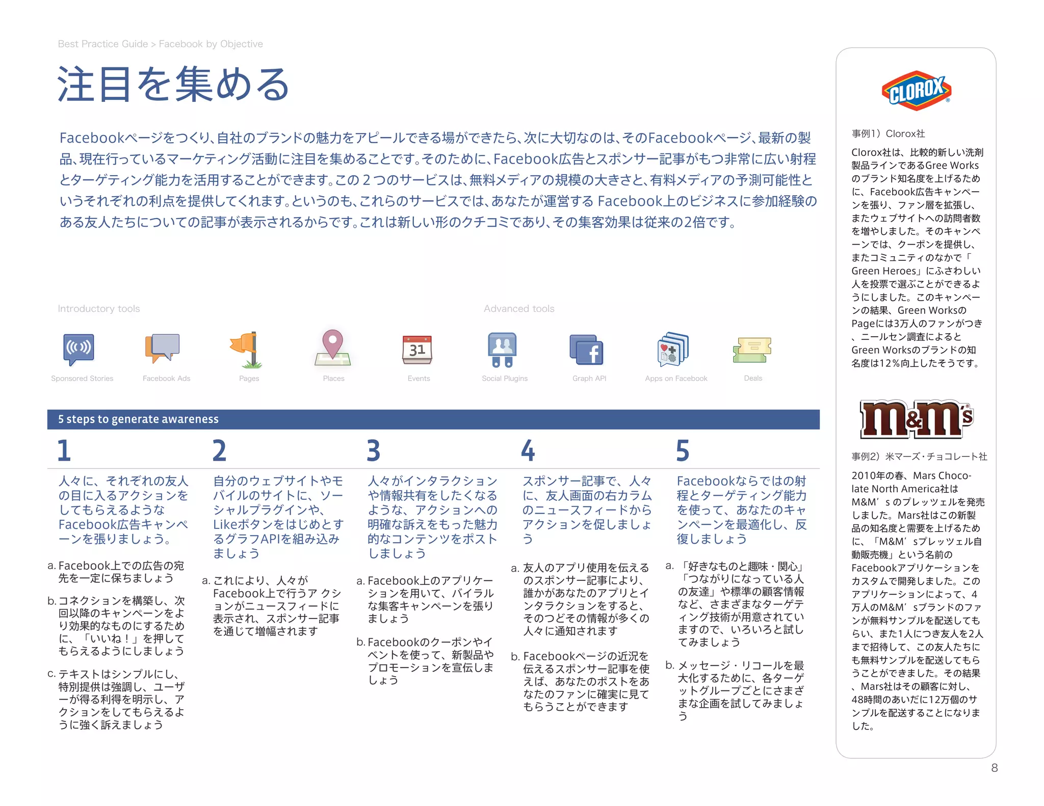 Facebookによるフェイスブックマーケティング最強実践ガイド